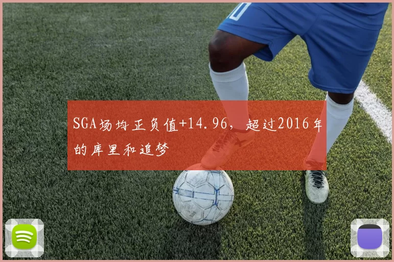 SGA场均正负值+14.96，超过2016年的库里和追梦